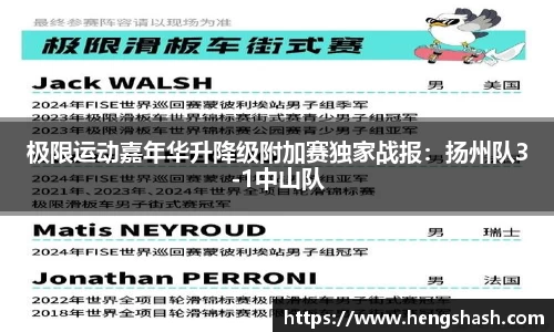 极限运动嘉年华升降级附加赛独家战报：扬州队3-1中山队