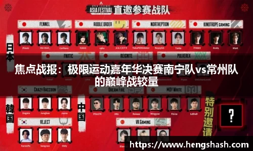 焦点战报：极限运动嘉年华决赛南宁队vs常州队的巅峰战较量